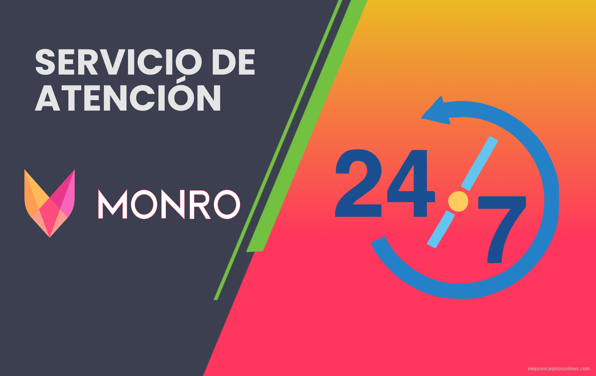 Asistencia al cliente disponible para usuarios argentinos de Monro